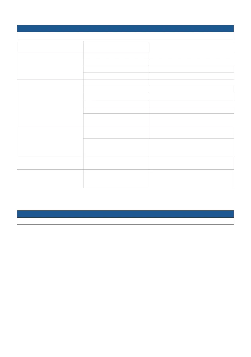Page #134 background image