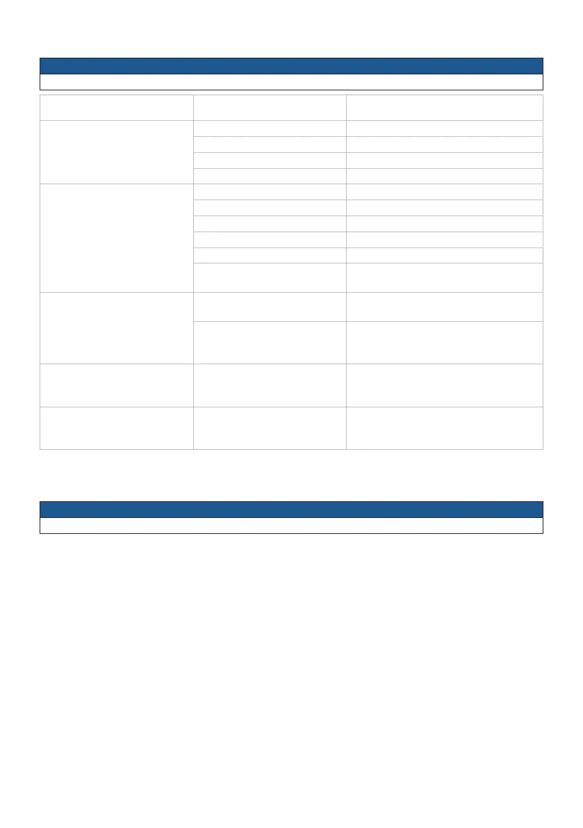 Page #161 background image