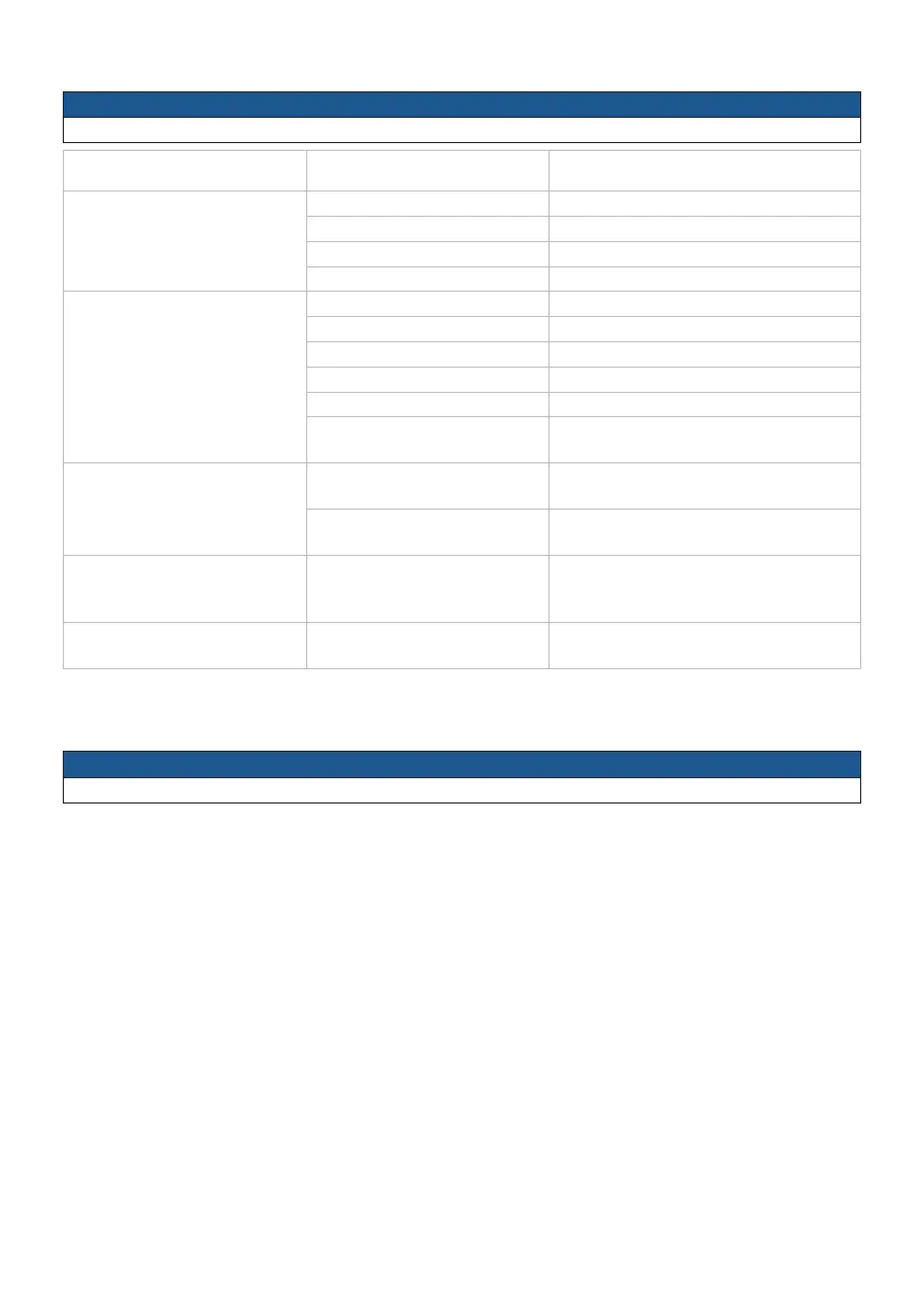 Page #179 background image