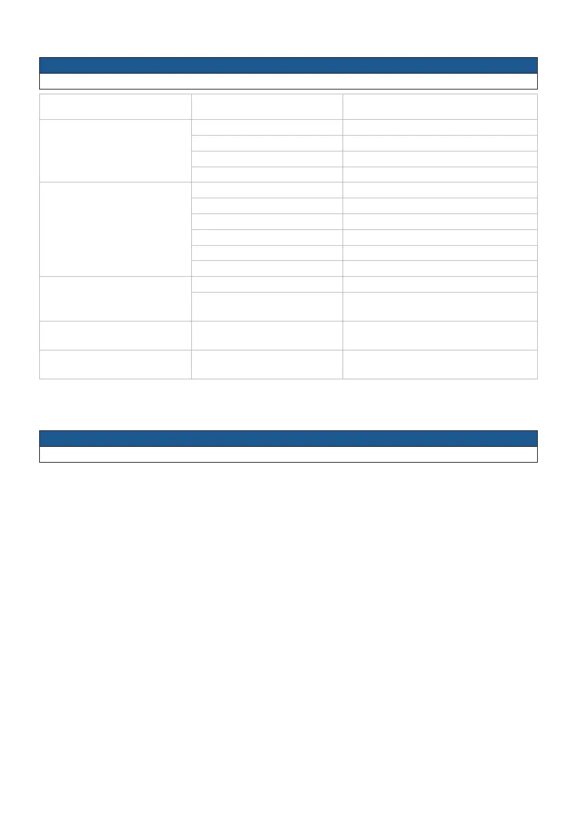 Page #188 background image