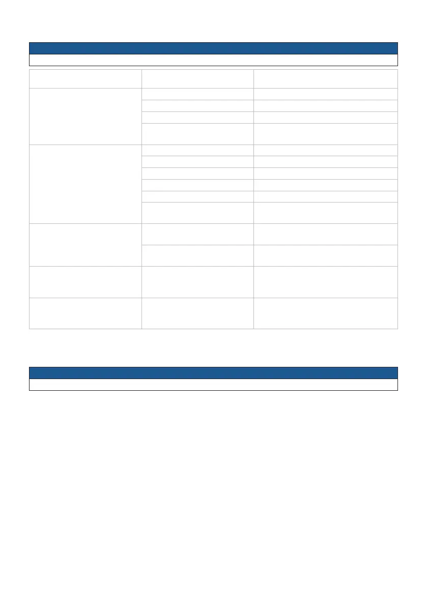 Page #206 background image