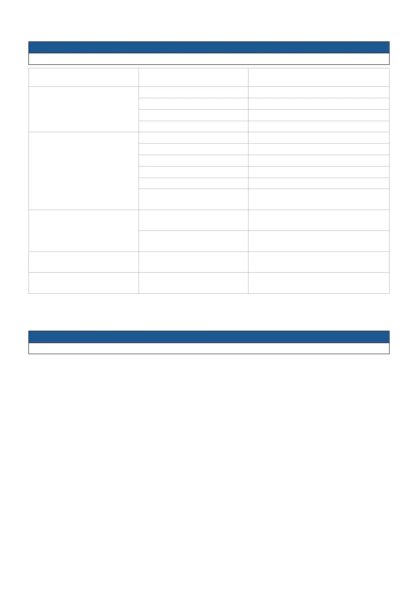 Page #215 background image