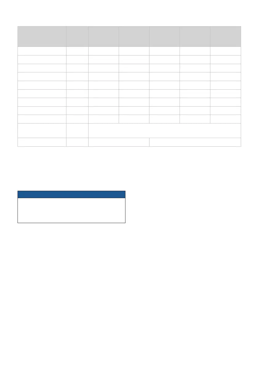 Page #216 background image