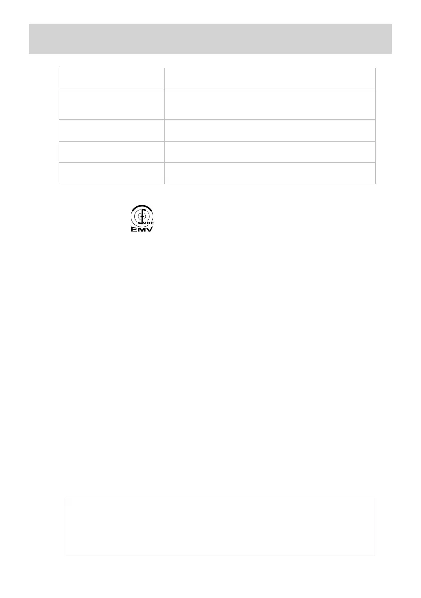 Page #217 background image