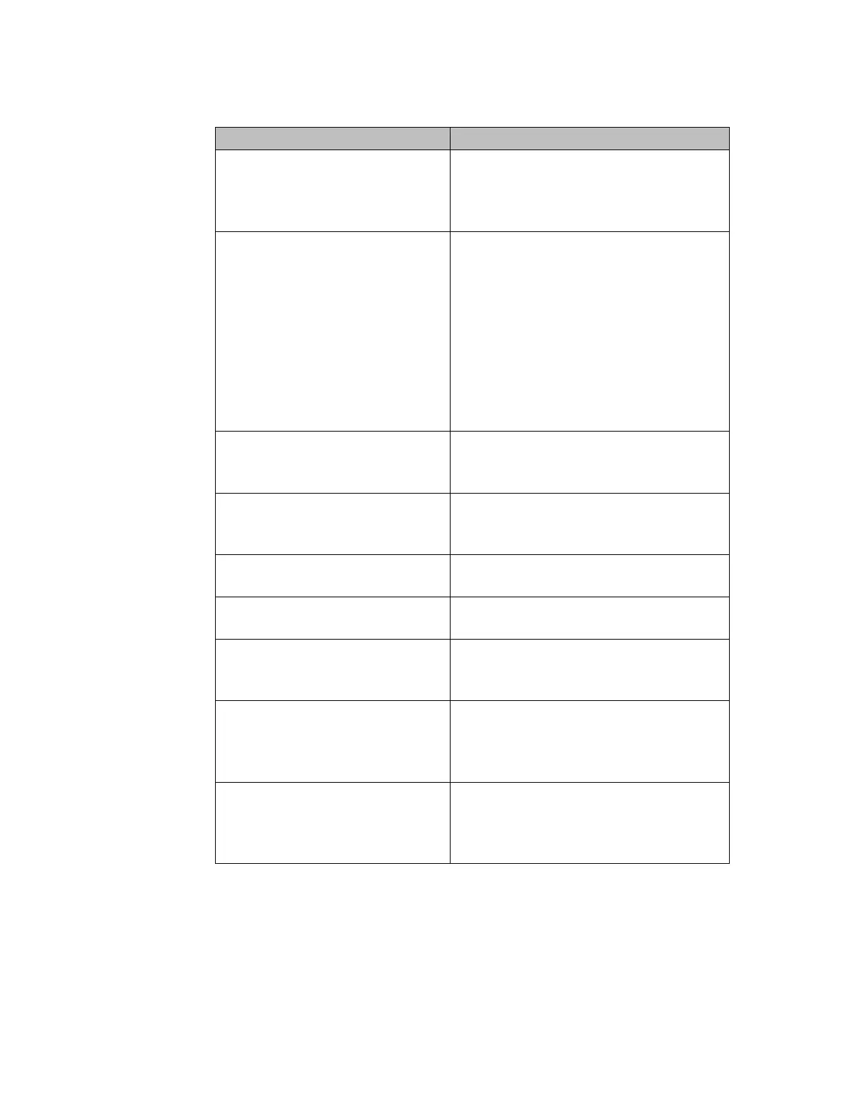 Page #145 background image