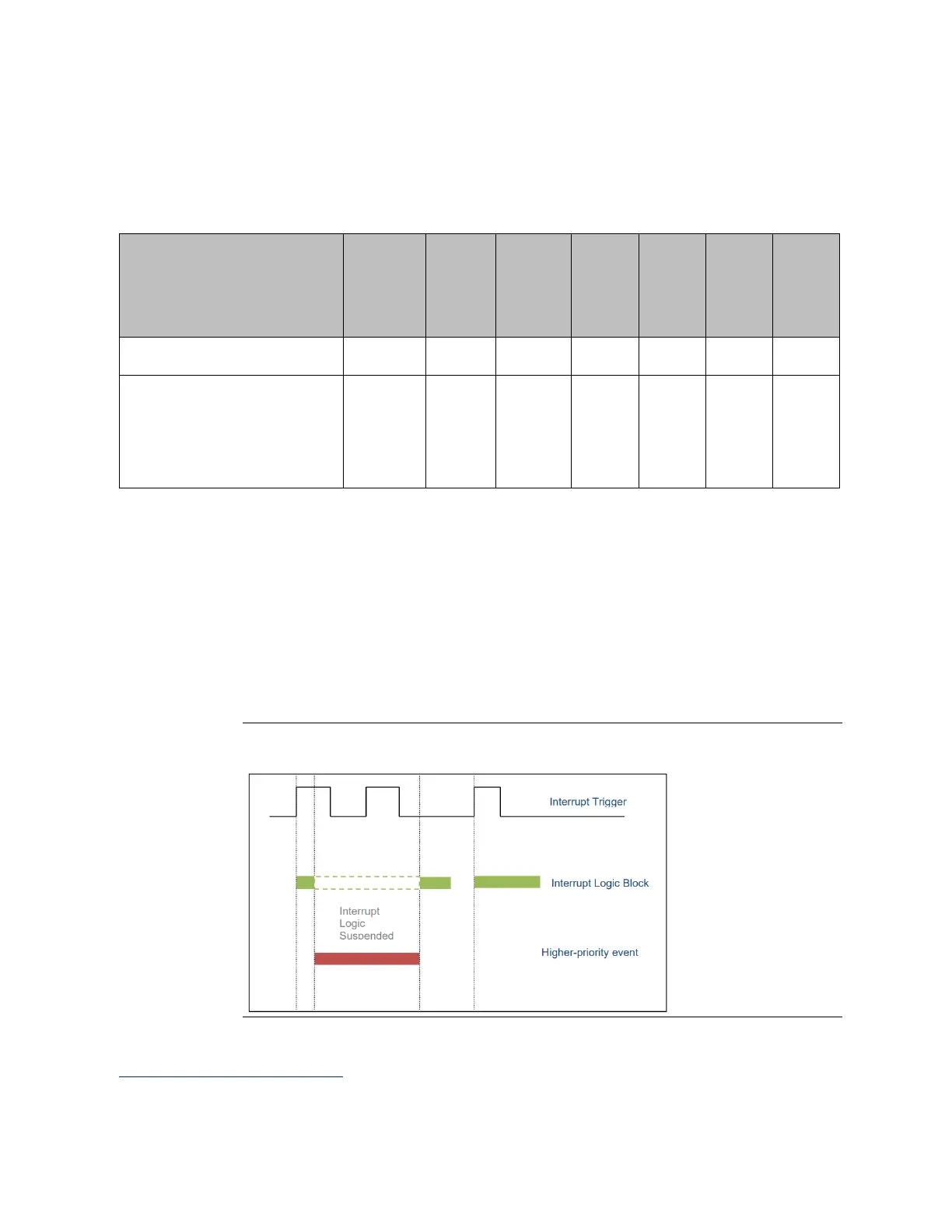 Page #227 background image