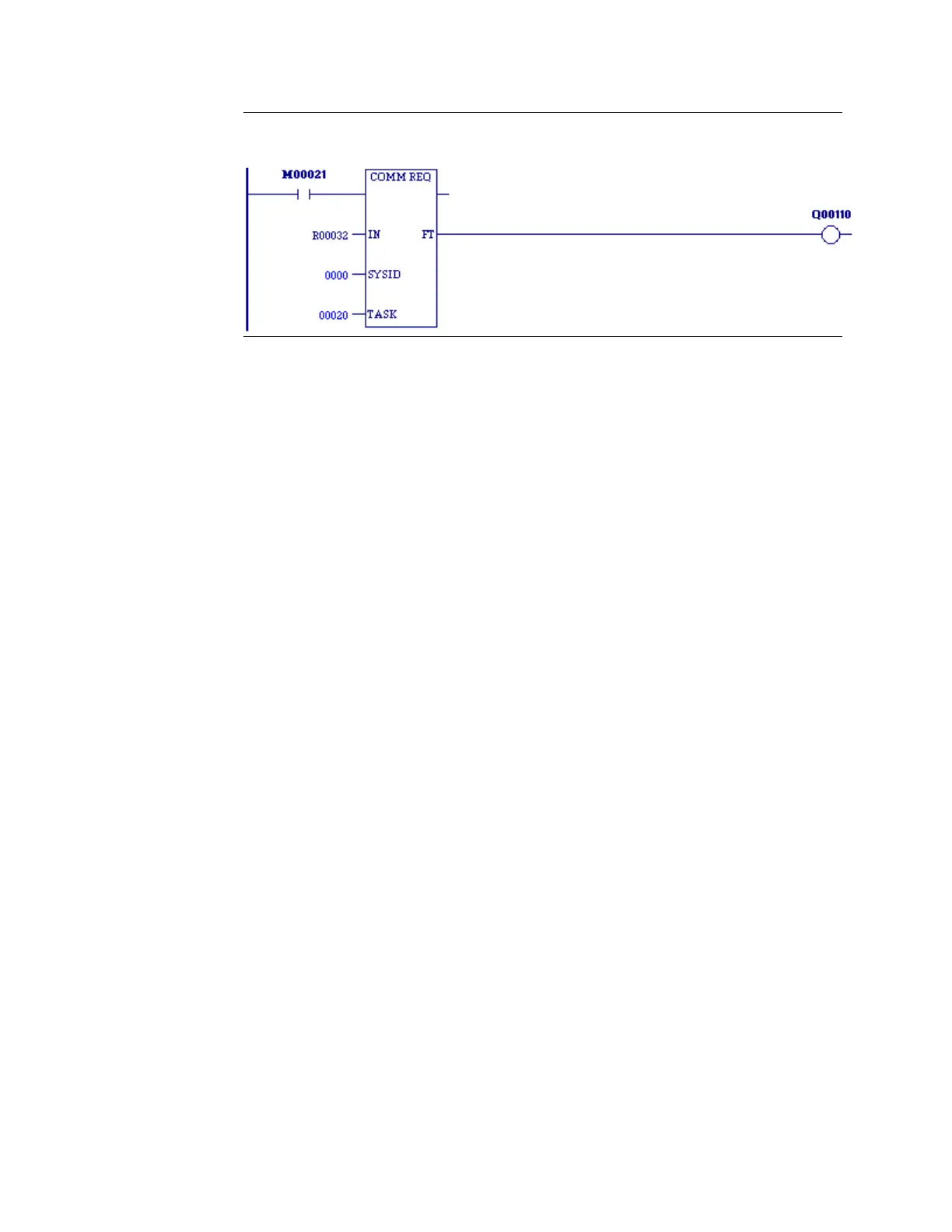 Page #144 background image