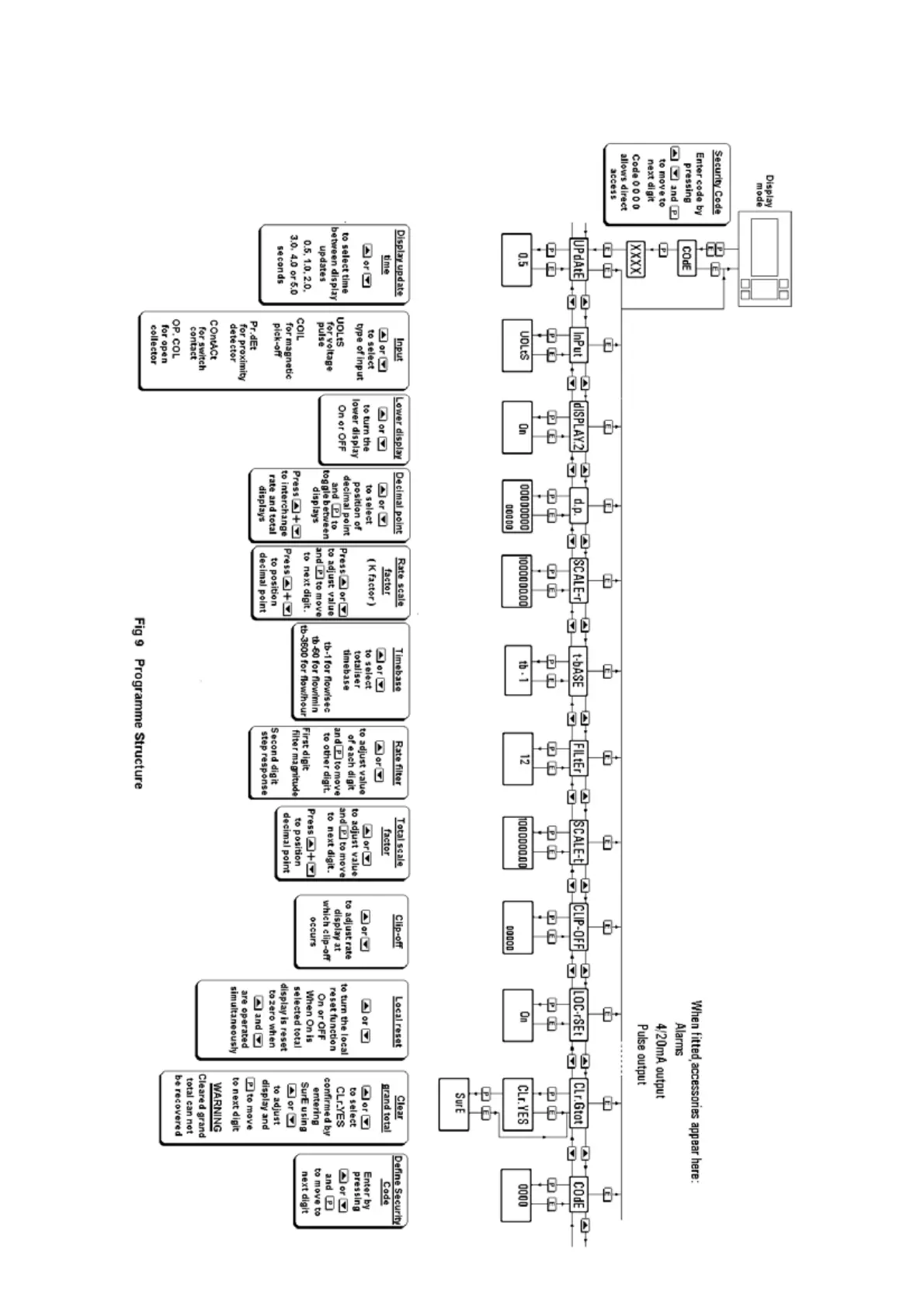Page #14 background image