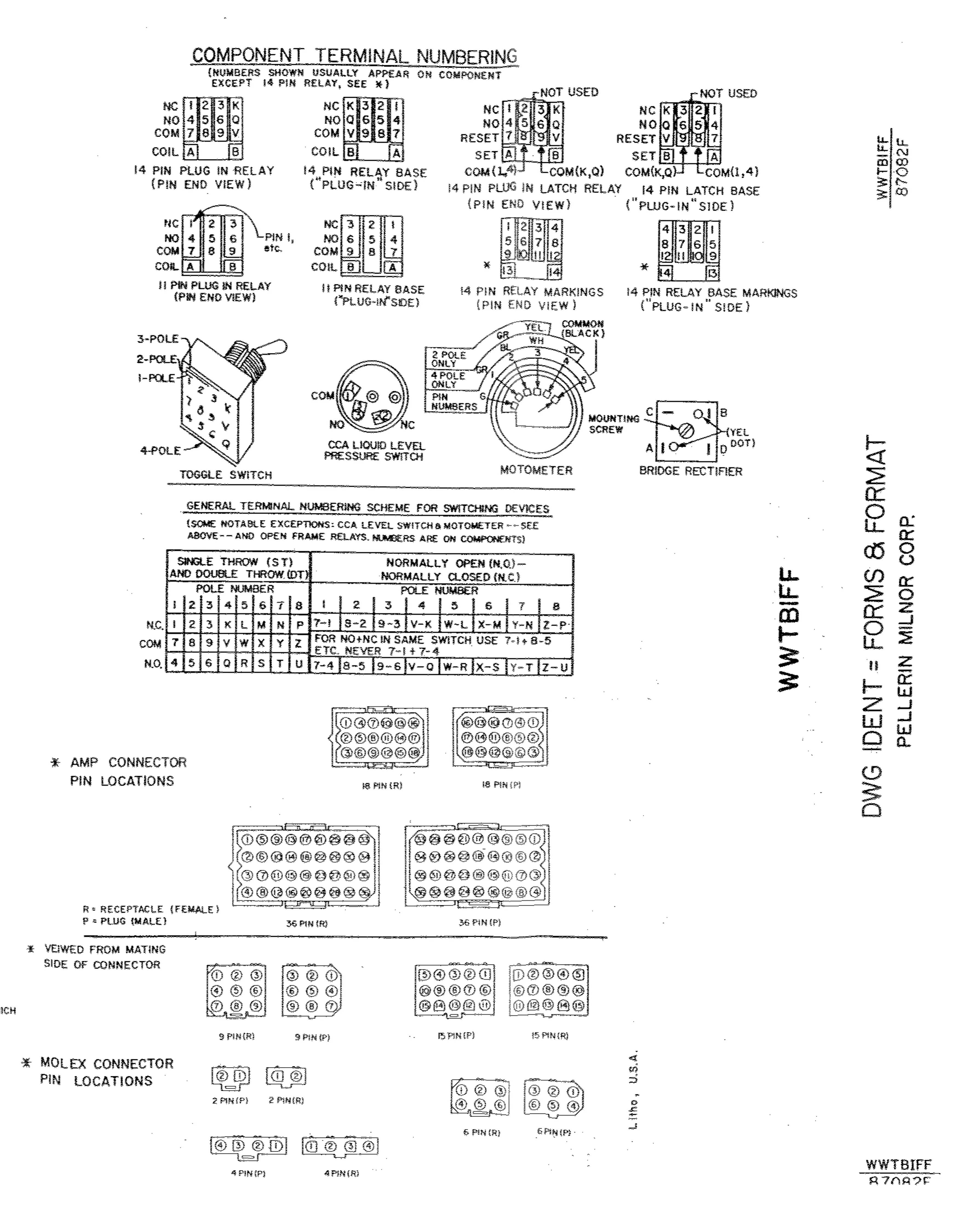 Page #19 background image