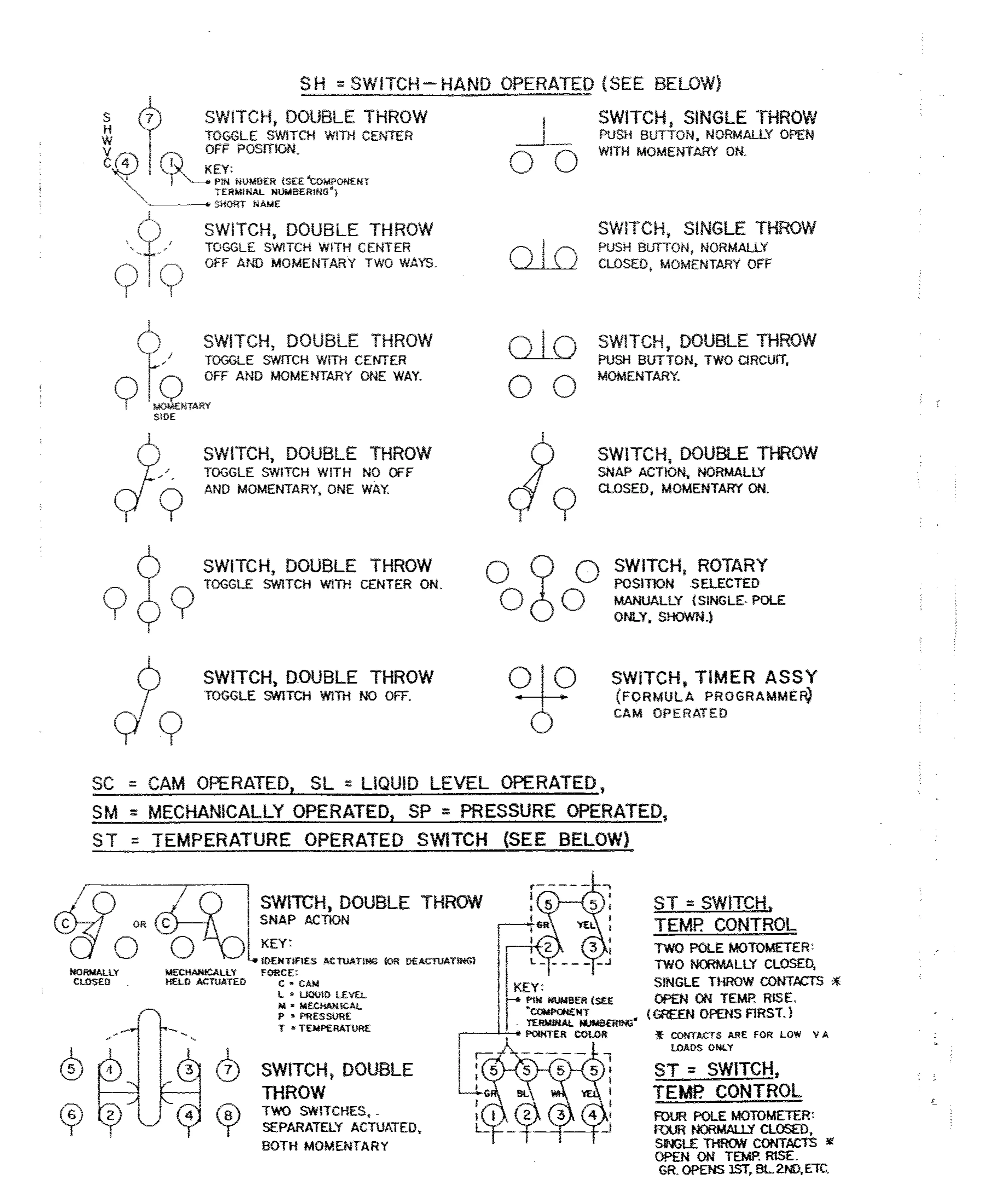 Page #21 background image