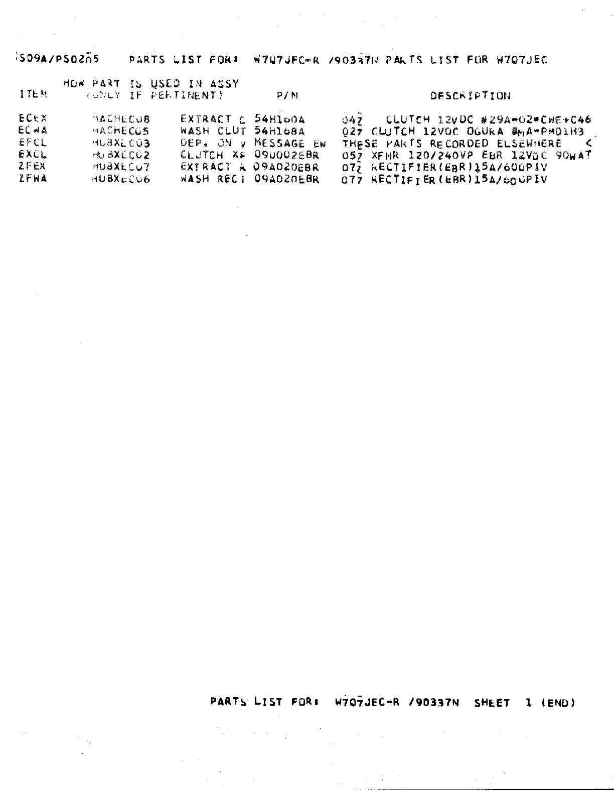 Page #32 background image