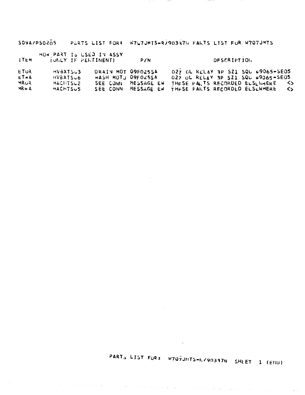 Page #50 background image