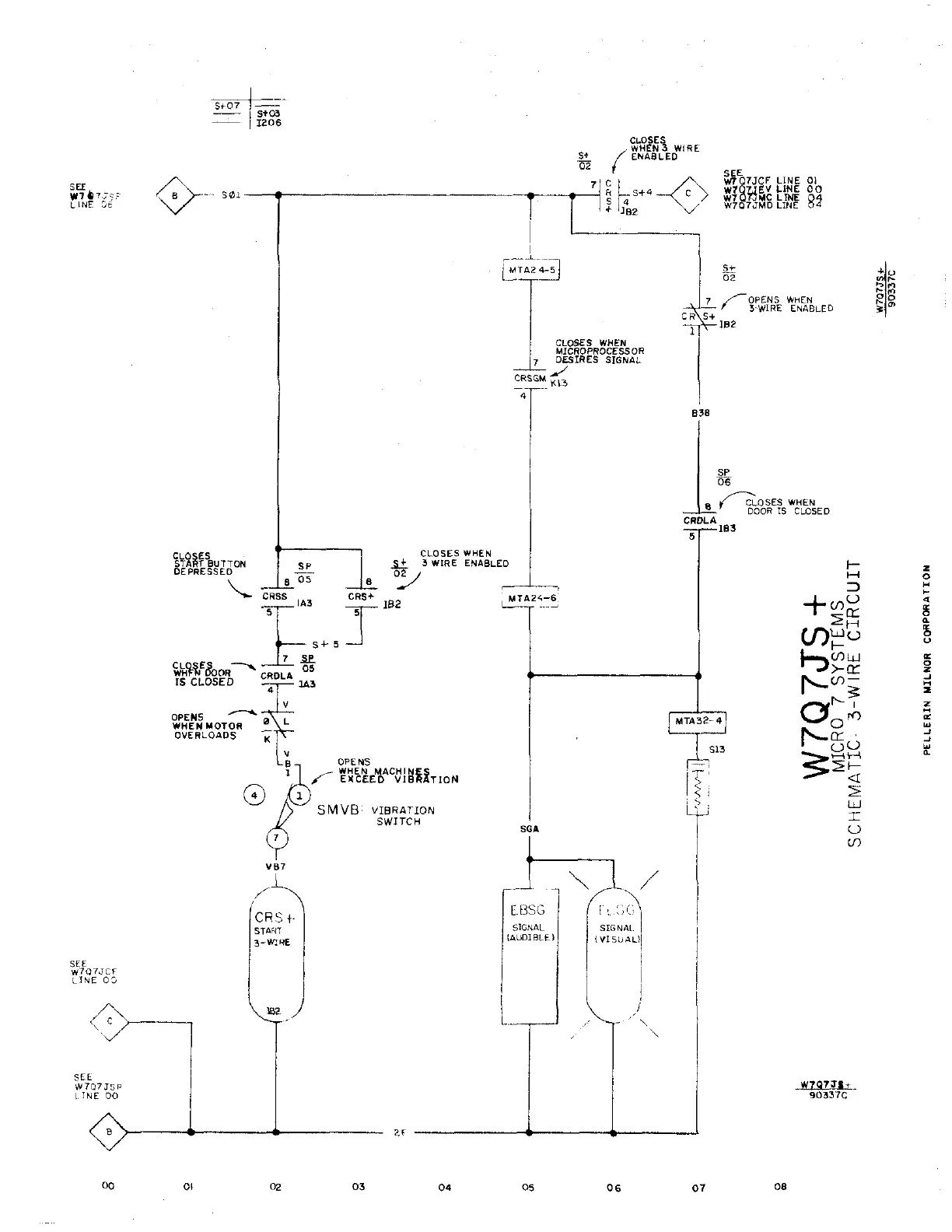 Page #51 background image