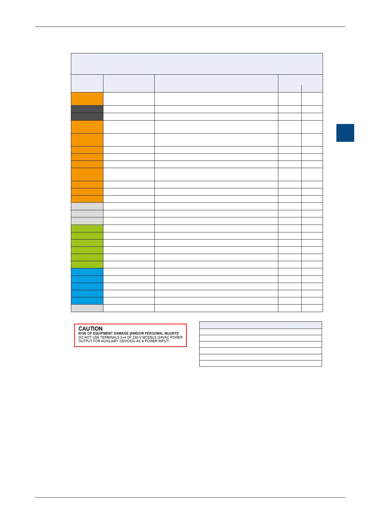 Page #57 background image