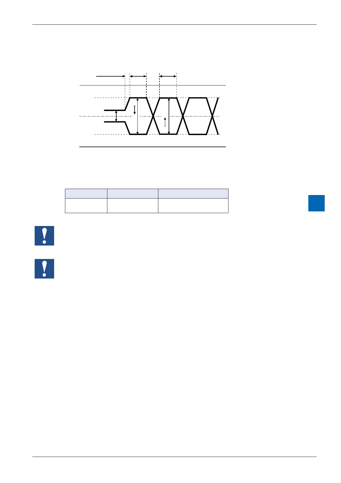 Page #127 background image