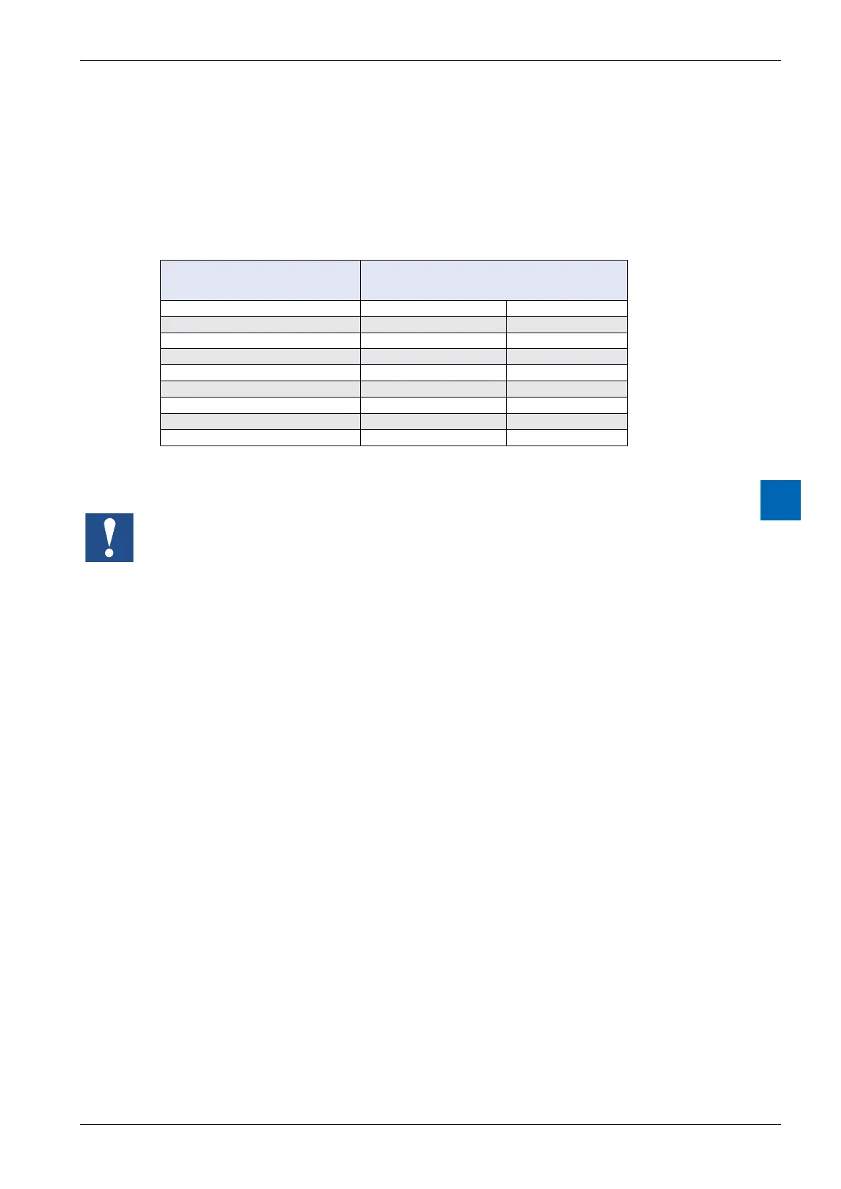 Page #131 background image
