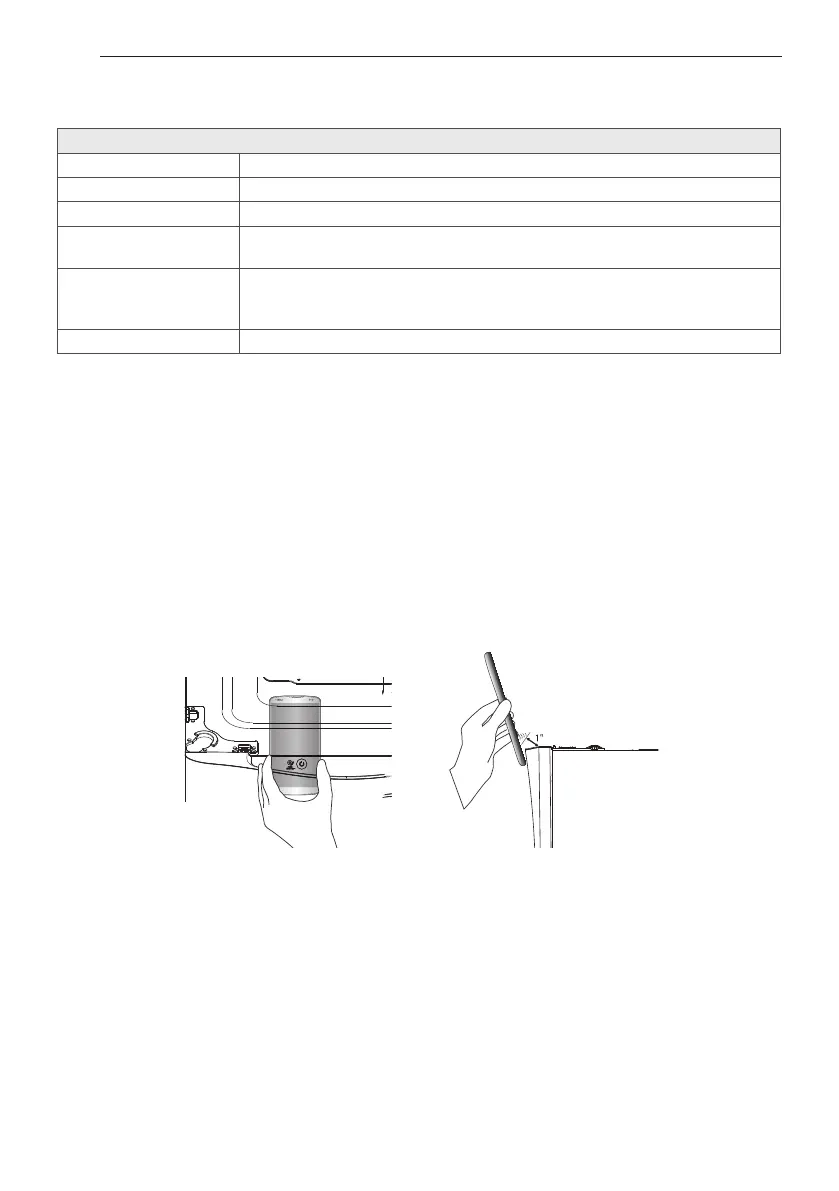 Page #87 background image