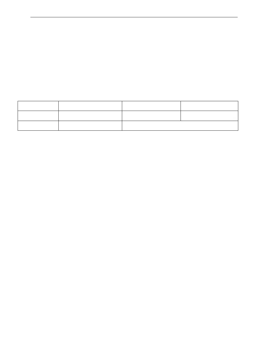 Page #95 background image