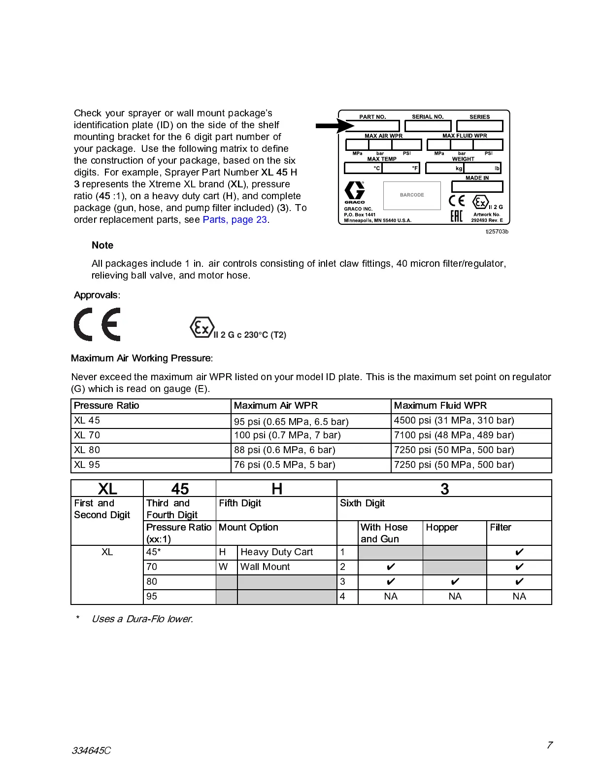 Page #7 background image