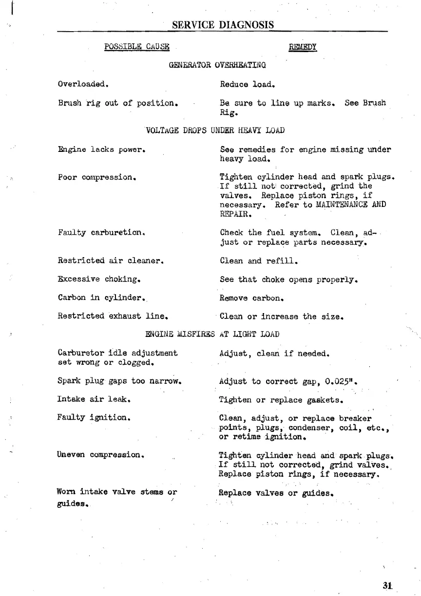 Page #37 background image