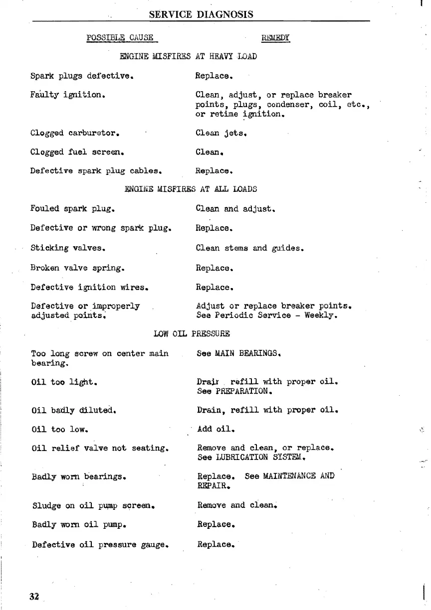 Page #38 background image