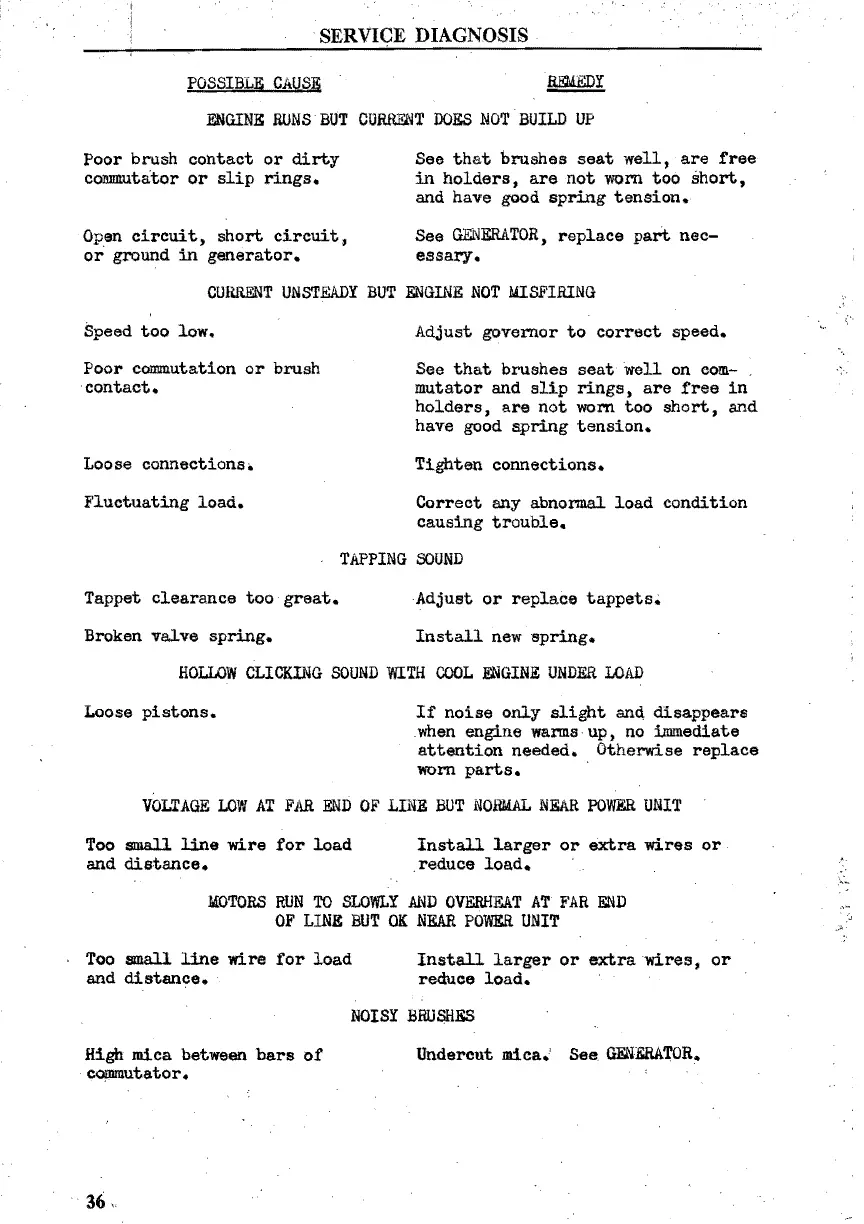 Page #42 background image
