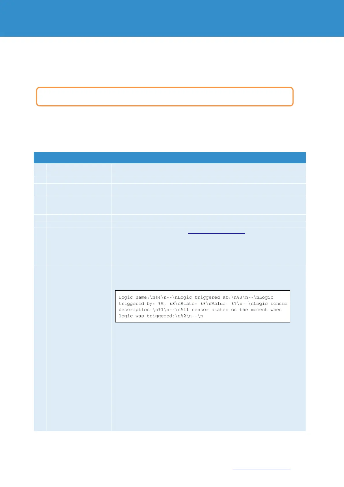 Page #68 background image