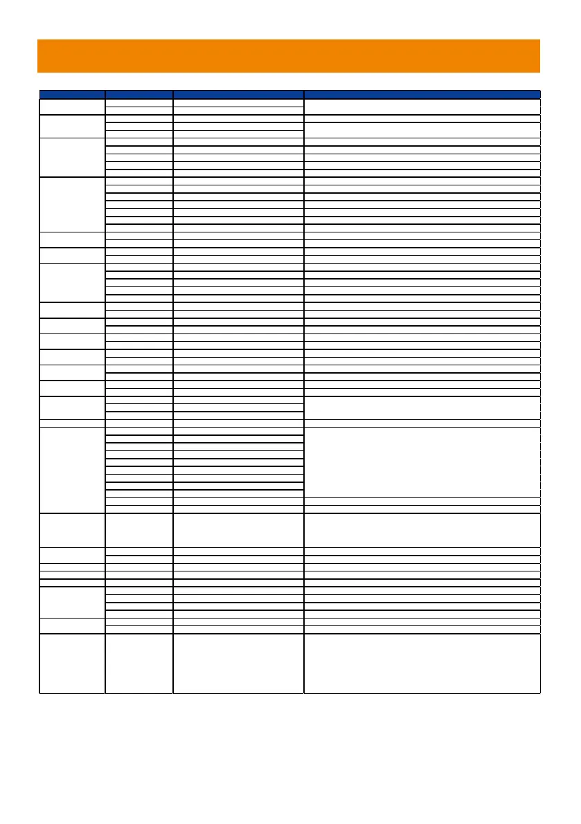 Page #54 background image