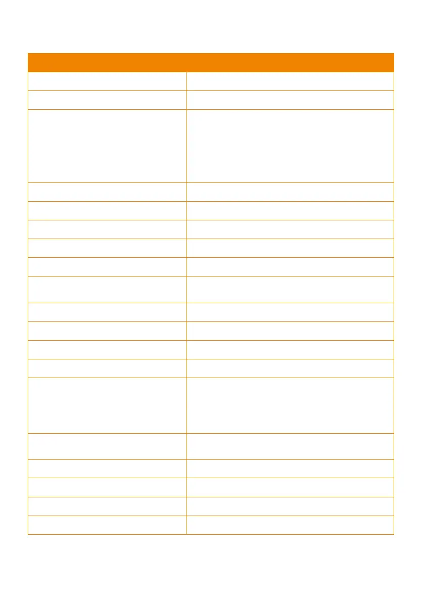 Page #68 background image