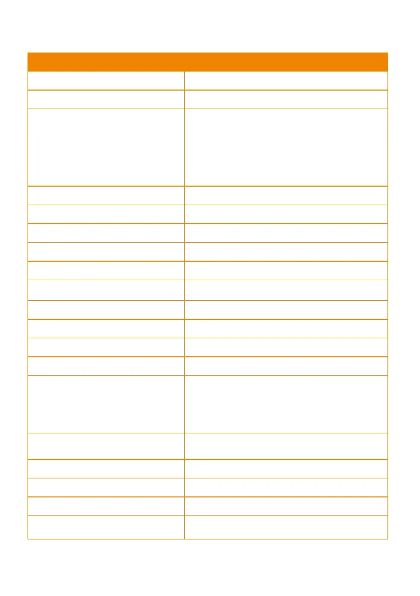 Page #82 background image