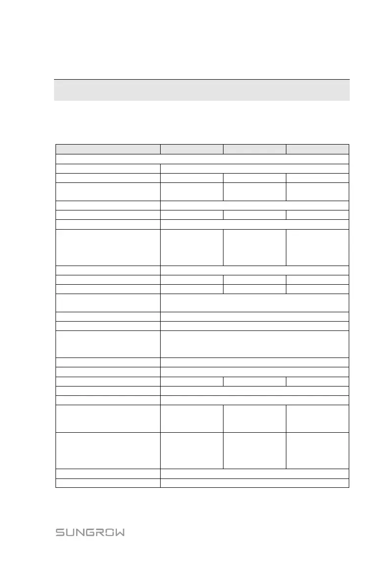 Page #79 background image