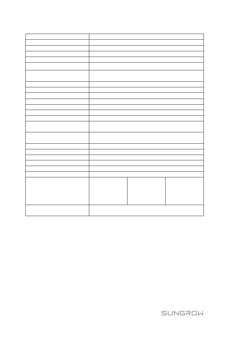 Page #80 background image