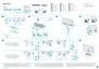 Preview: Setup Guide