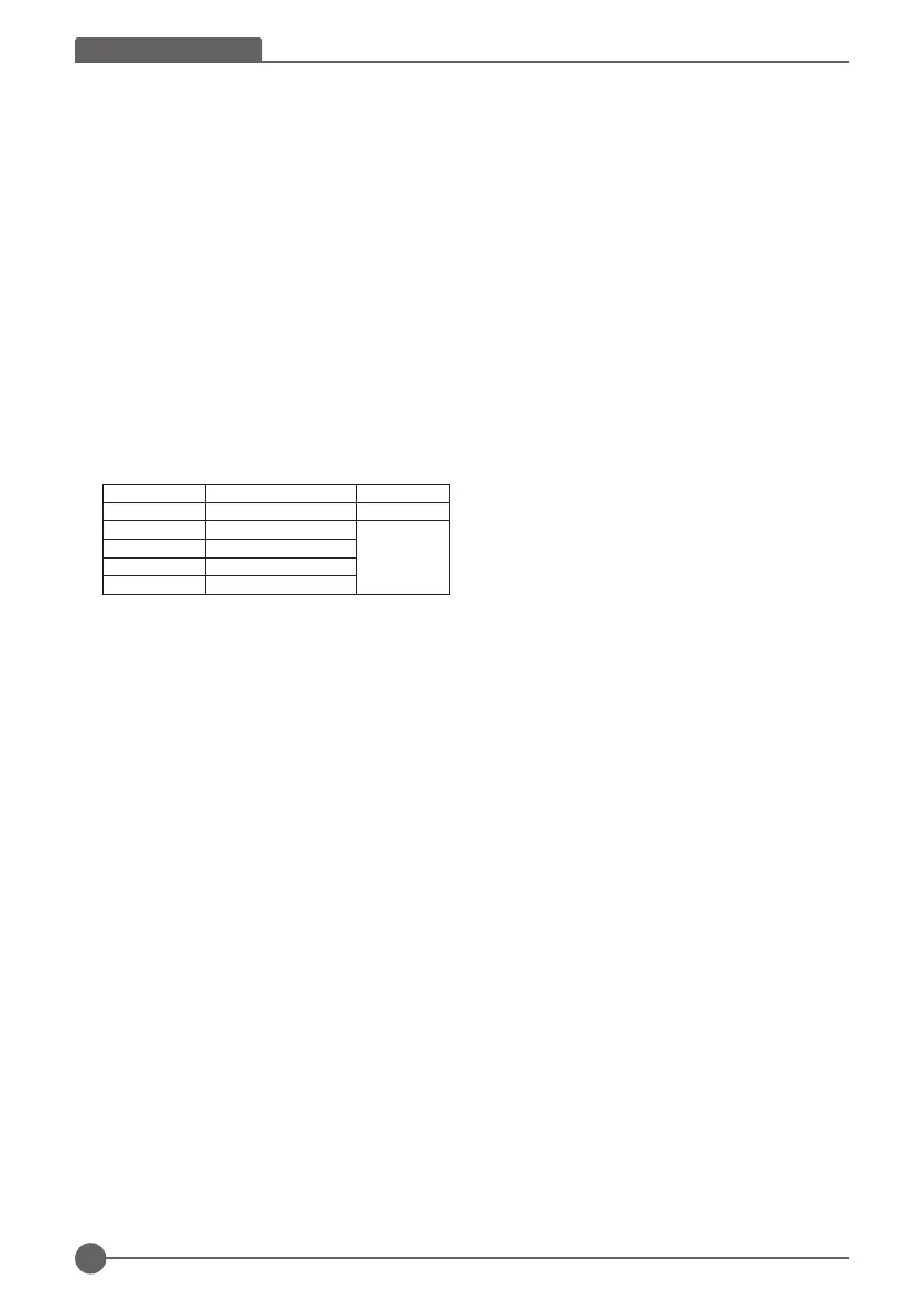 Page #40 background image