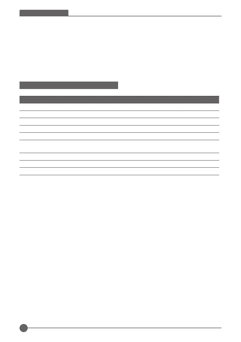 Page #42 background image