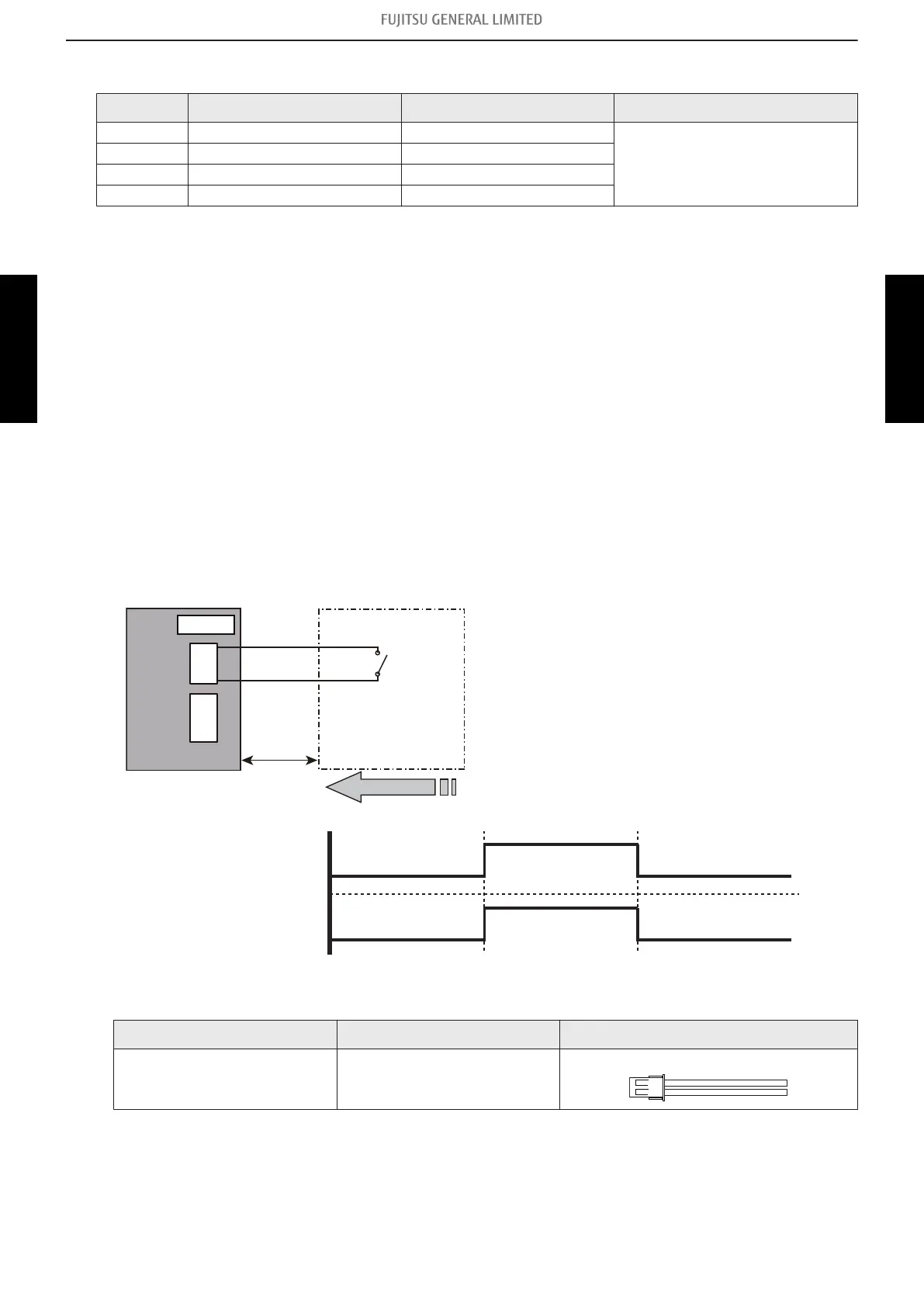 Page #143 background image