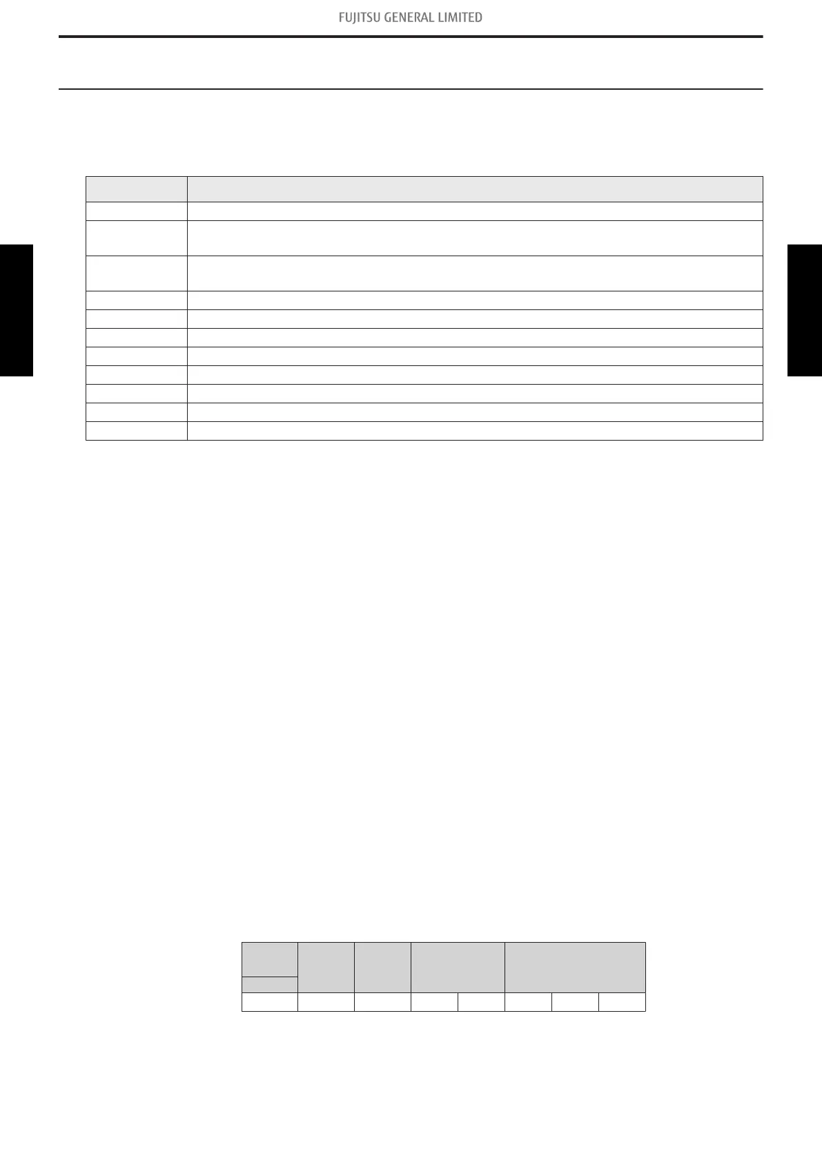 Page #201 background image