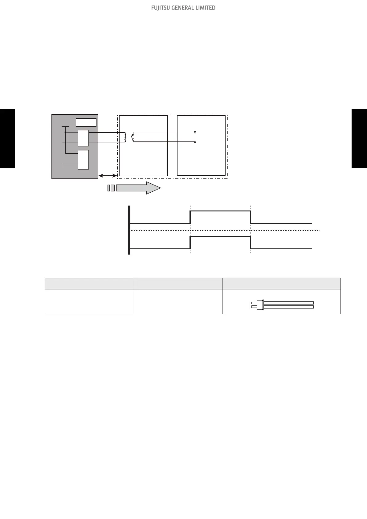 Page #145 background image