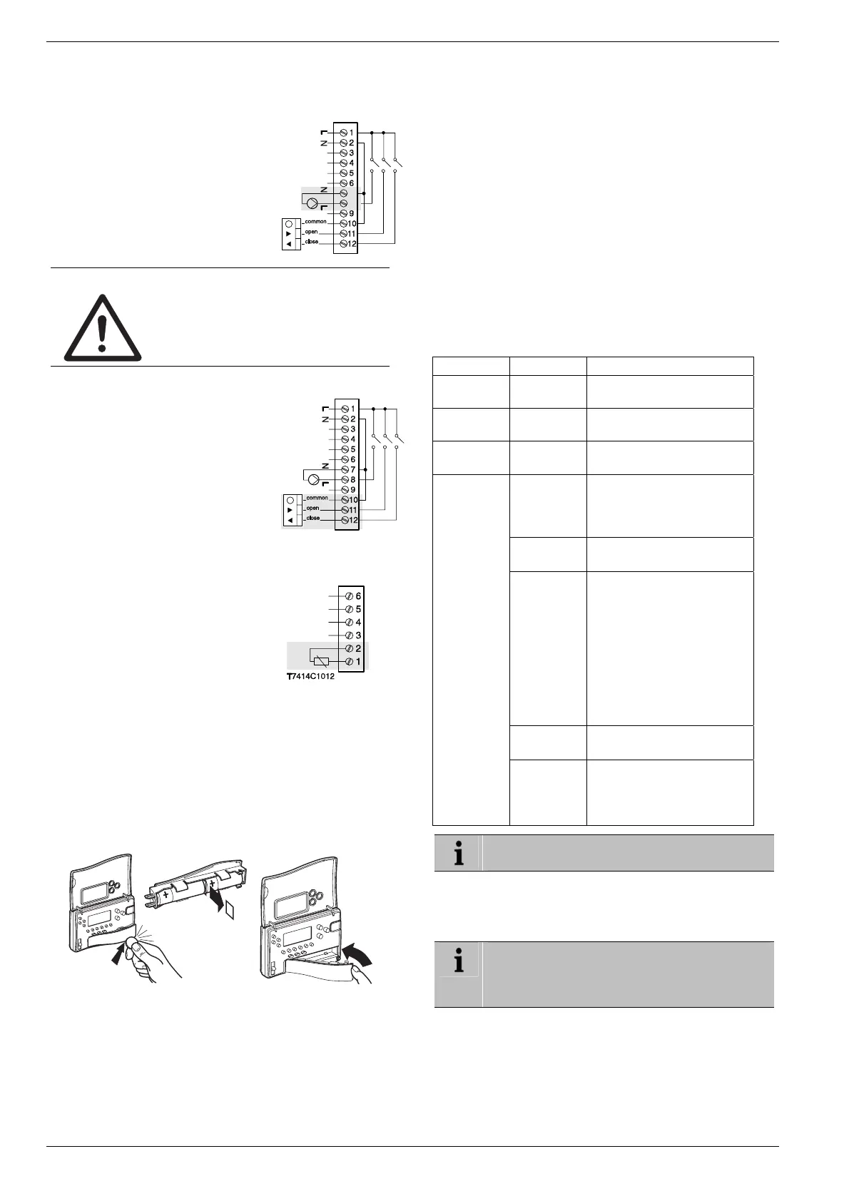 Page #12 background image