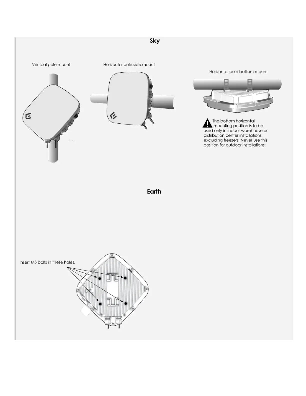 Page #4 background image