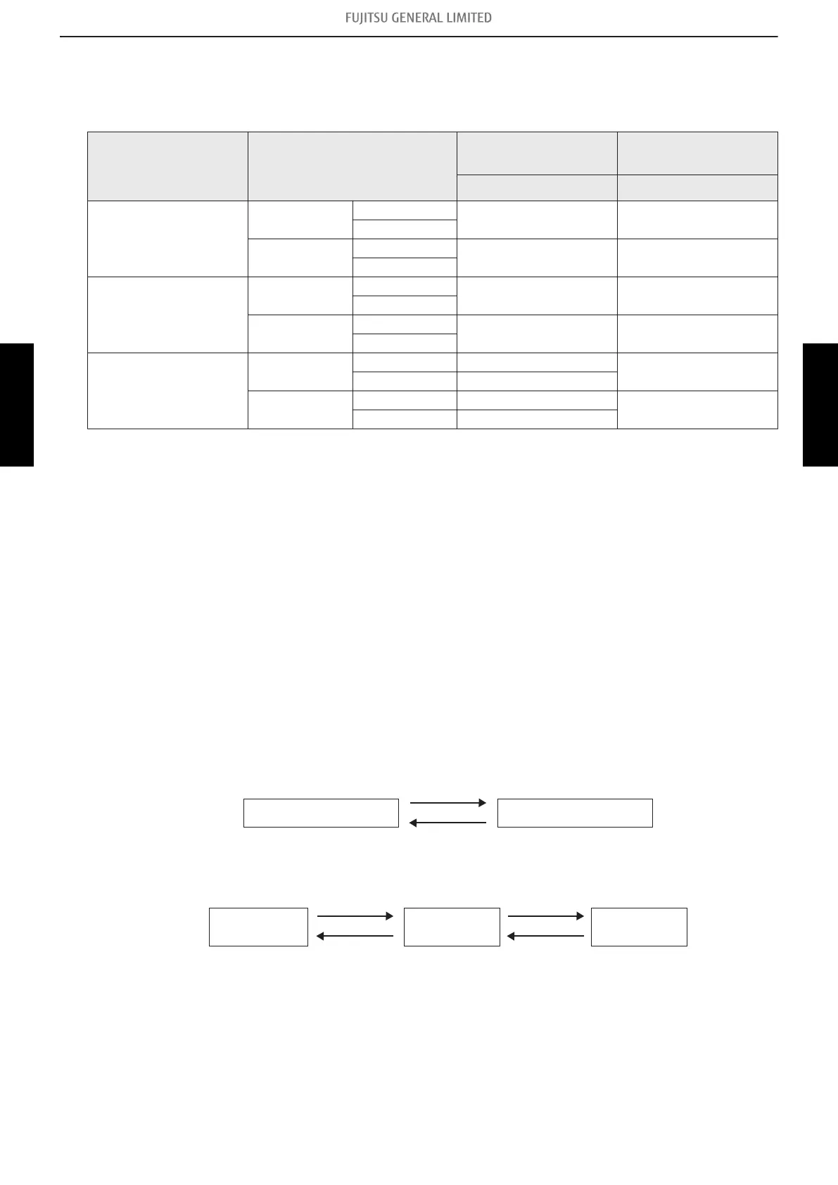 Page #152 background image