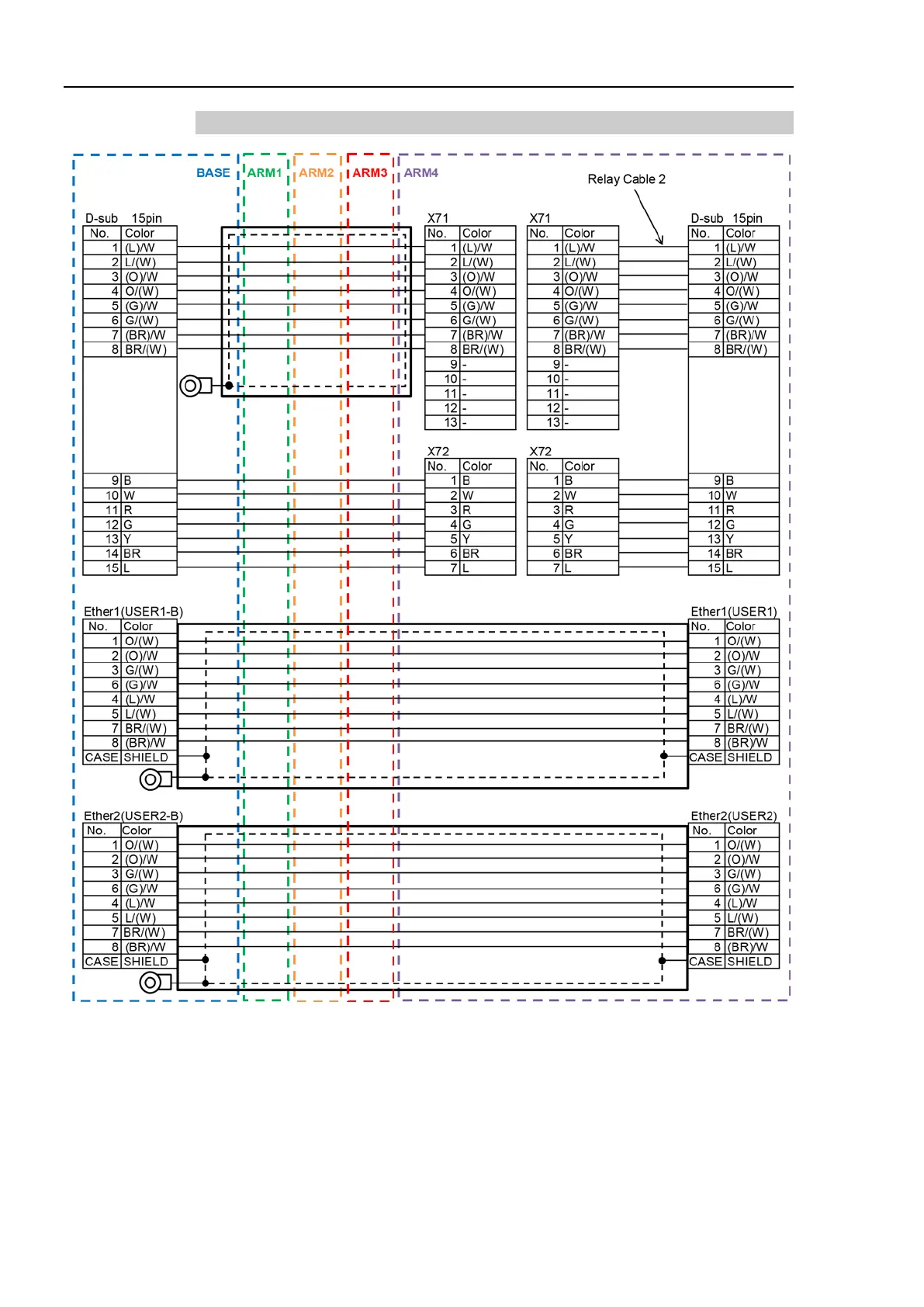 Page #276 background image