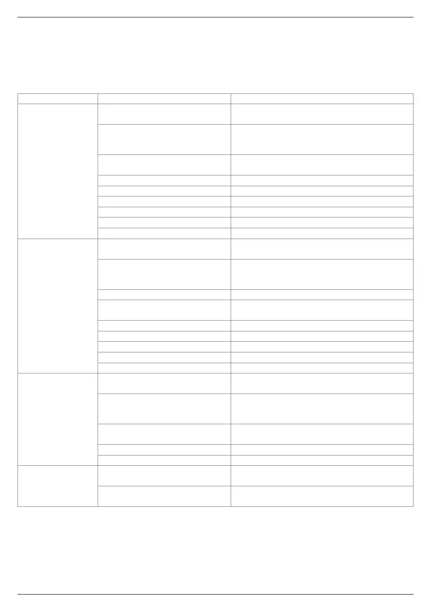 Page #50 background image
