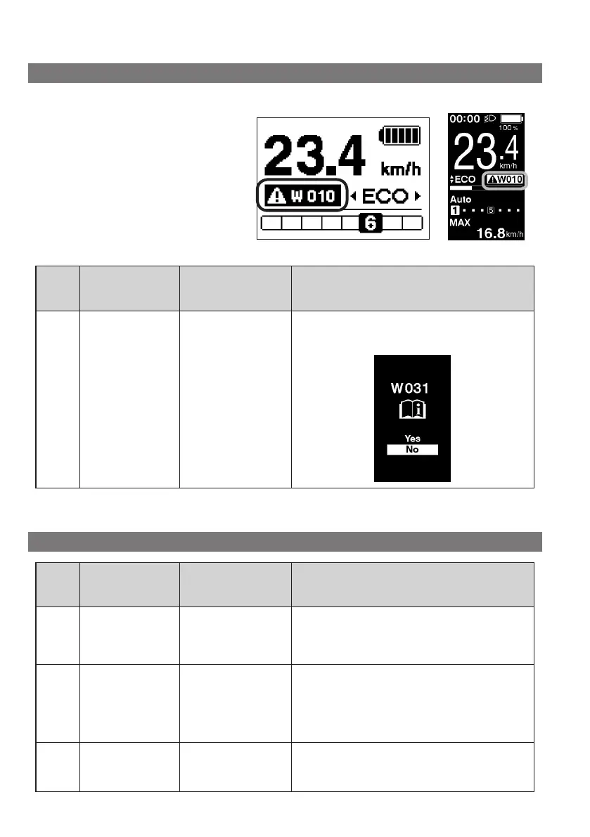 Page #54 background image