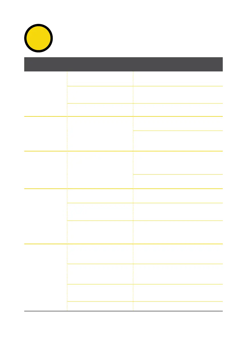 Page #79 background image