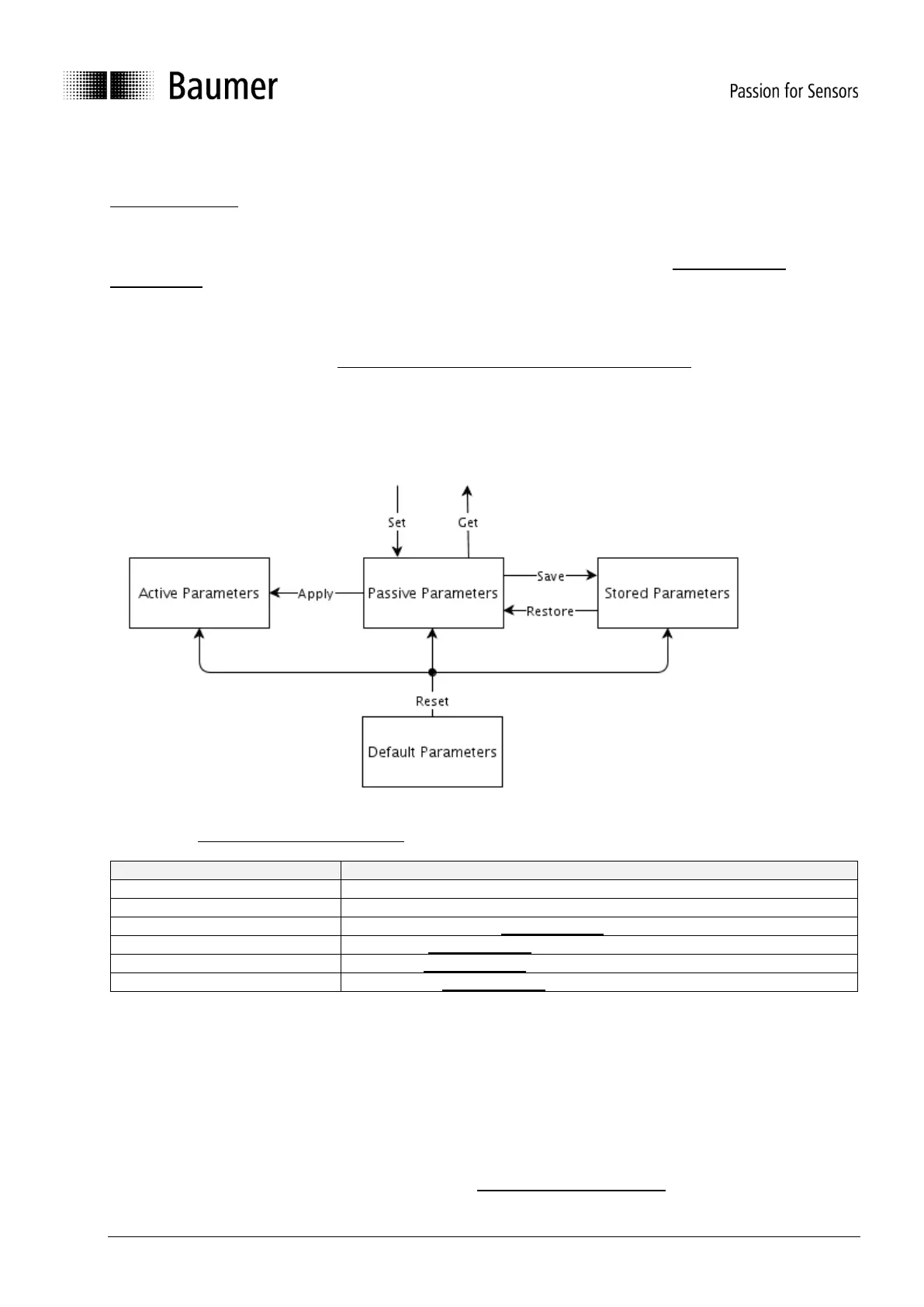Page #41 background image