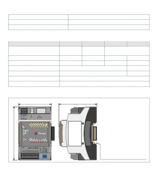 Page #9 background image
