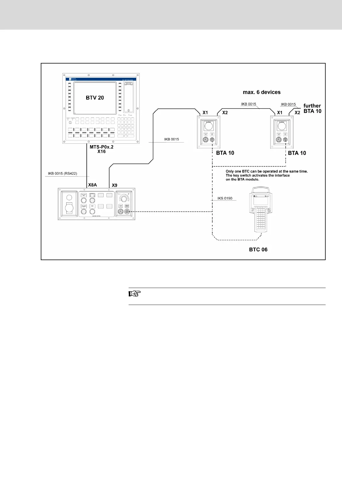 Page #53 background image