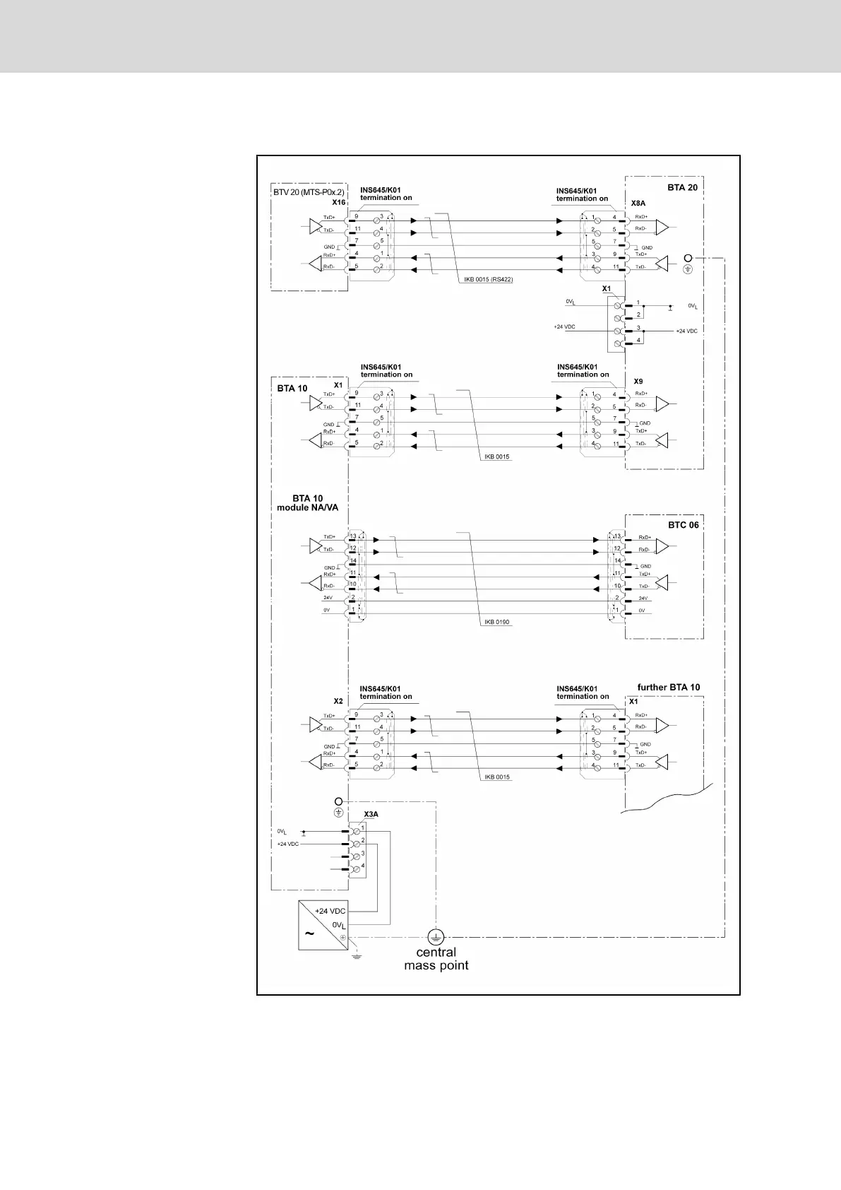 Page #54 background image