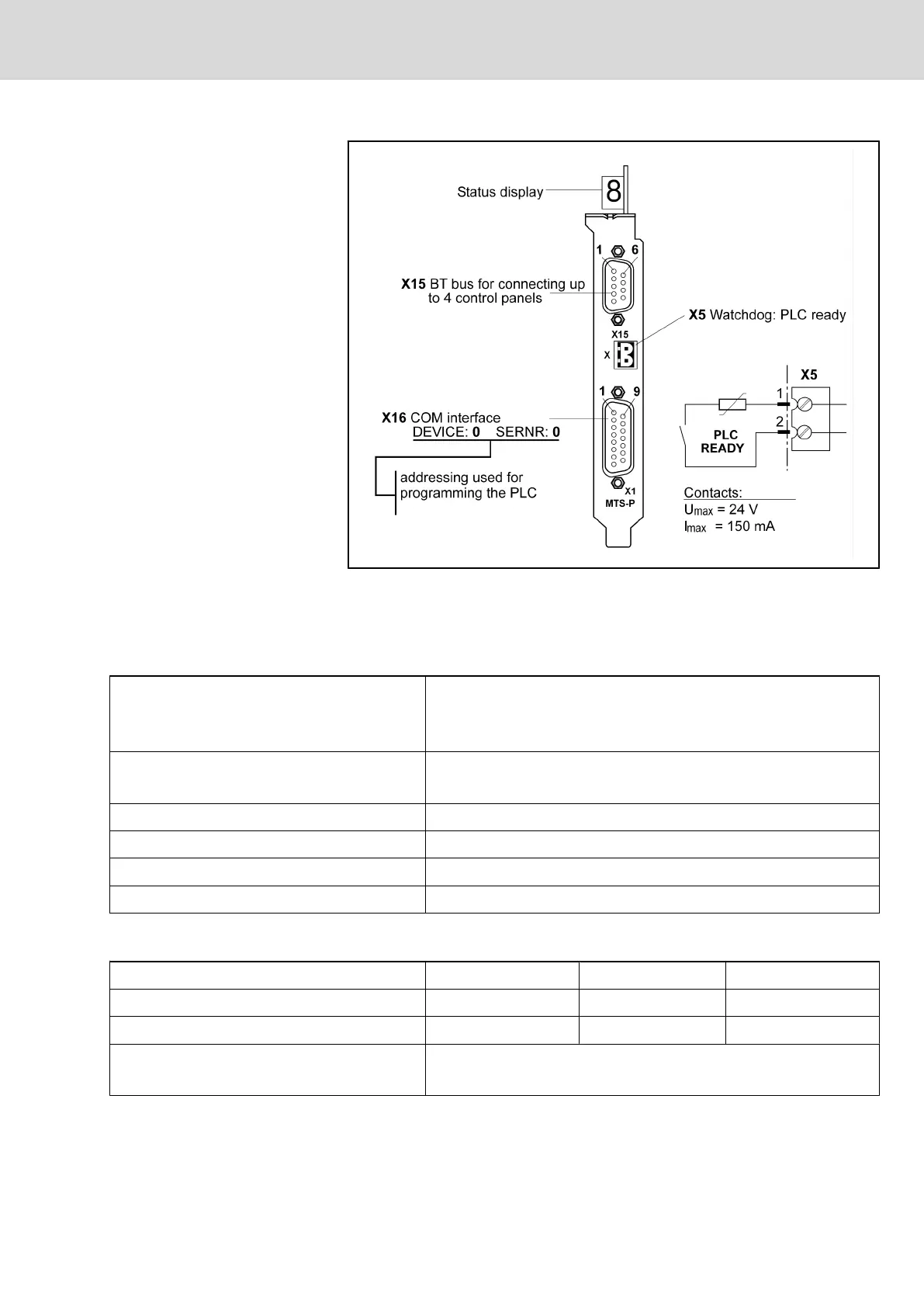 Page #111 background image